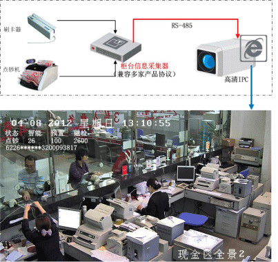 高清監控系統解決方案2.png