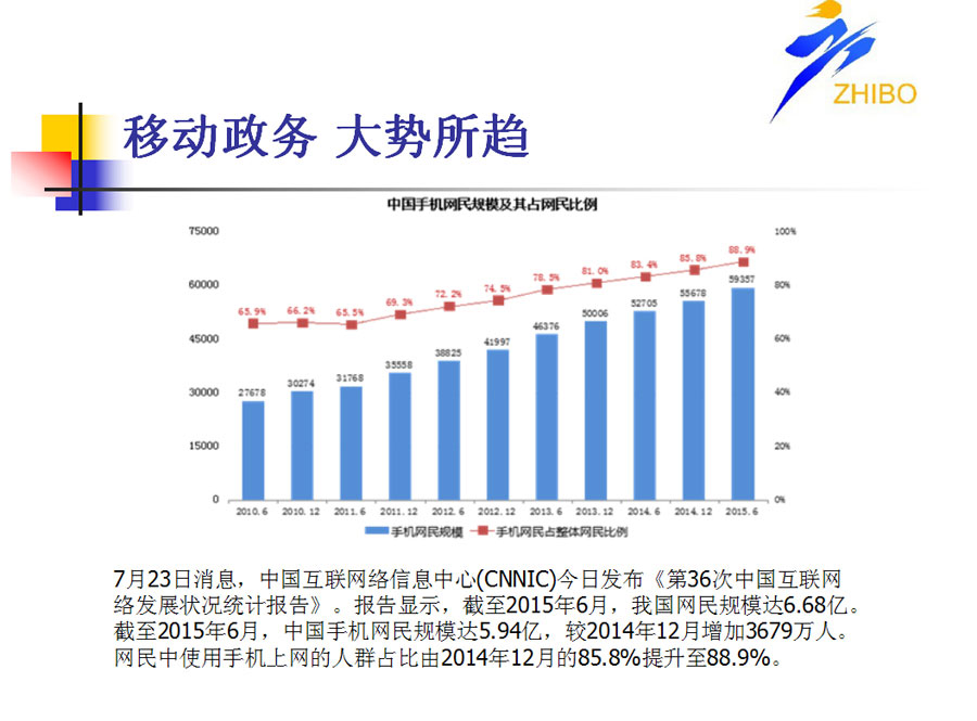 微信端網站開發方案.jpg