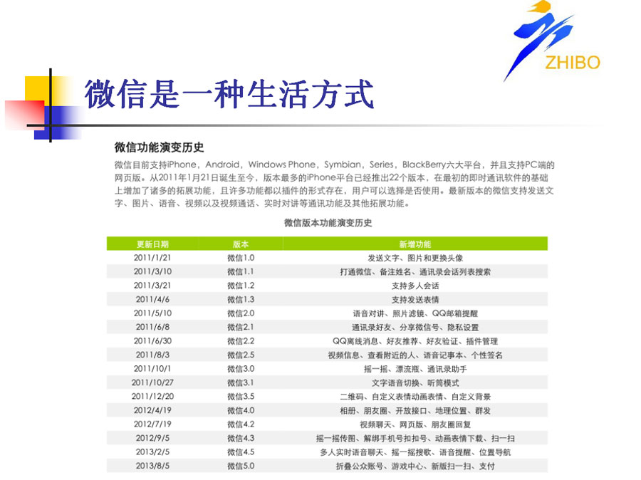 微信端網站開發方案2.jpg